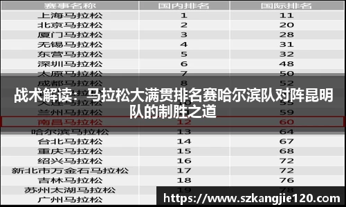 U8国际平台