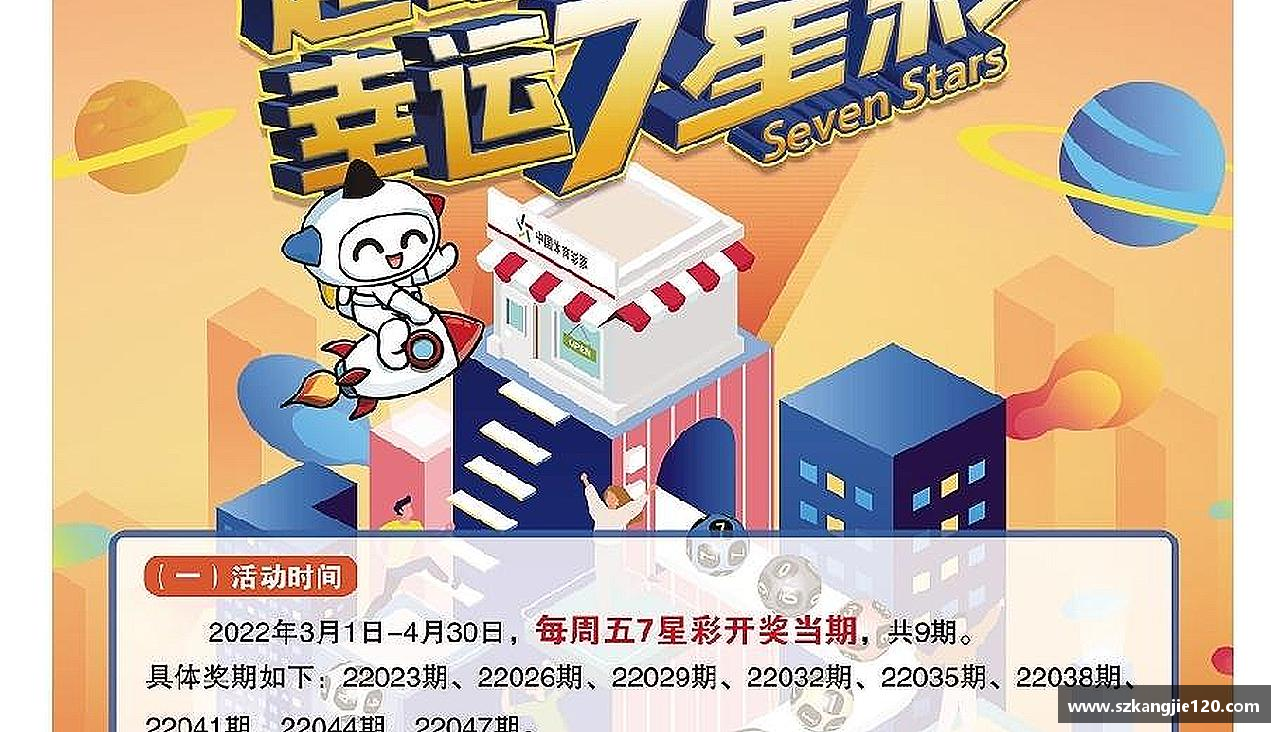 挑战自我，突破极限
